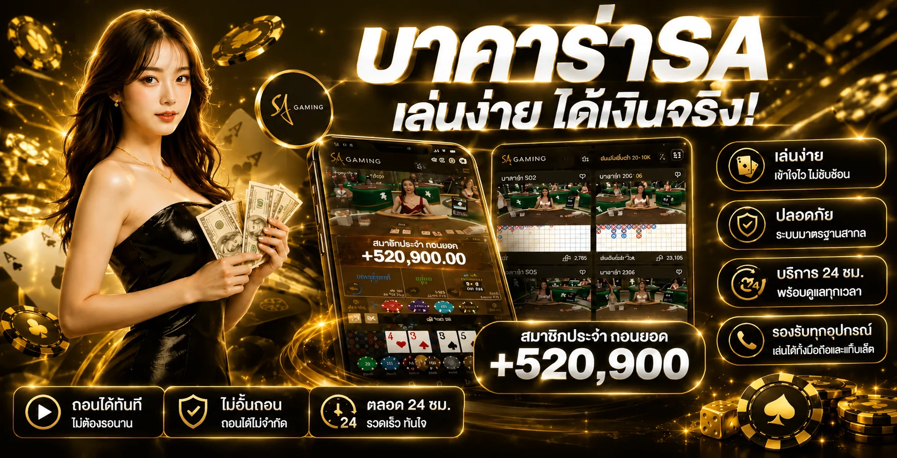 คาสิโนสด AZTECFUN พร้อมตัวละครผู้พิทักษ์แอซเท็ก